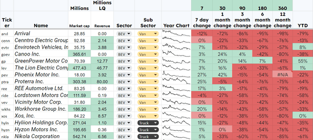 Table Description automatically generated with medium confidence