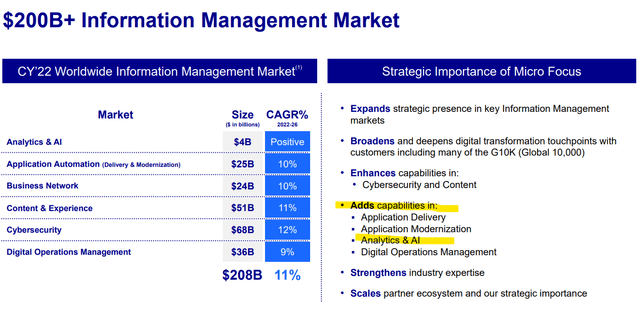 OTEX metrics