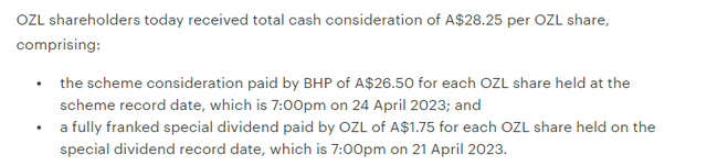 OZ Minerals acquisition