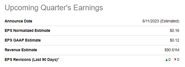 Upcoming earnings estimates