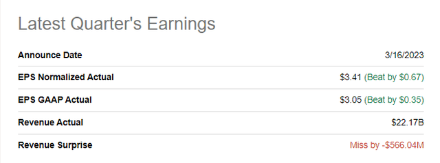 FedEx latest earnings summary