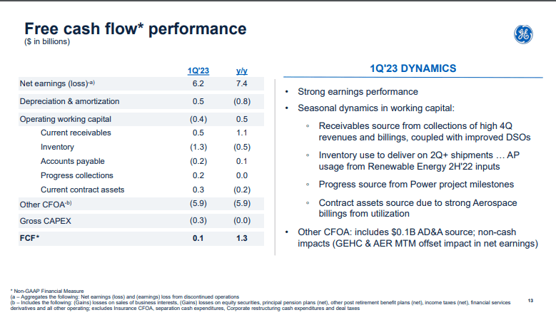 Investor Presentation