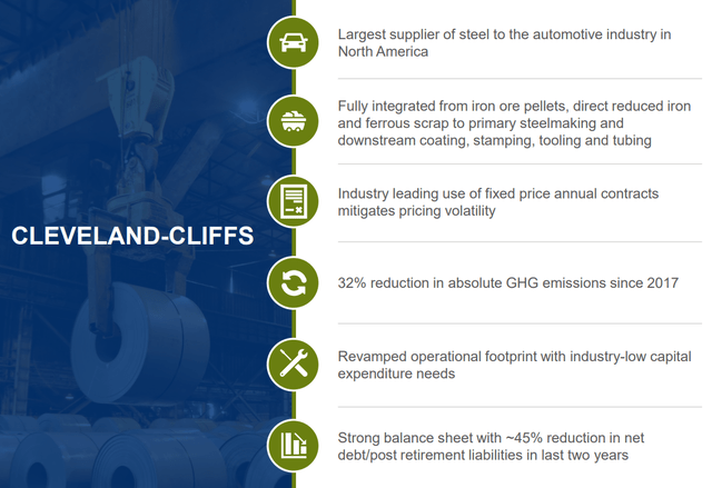 https://d1io3yog0oux5.cloudfront.net/_6c62e297bec235bb89ec6861ae21d378/clevelandcliffs/db/1086/11602/pdf/CLF+Investor+Presentation+-+June+2023.pdf