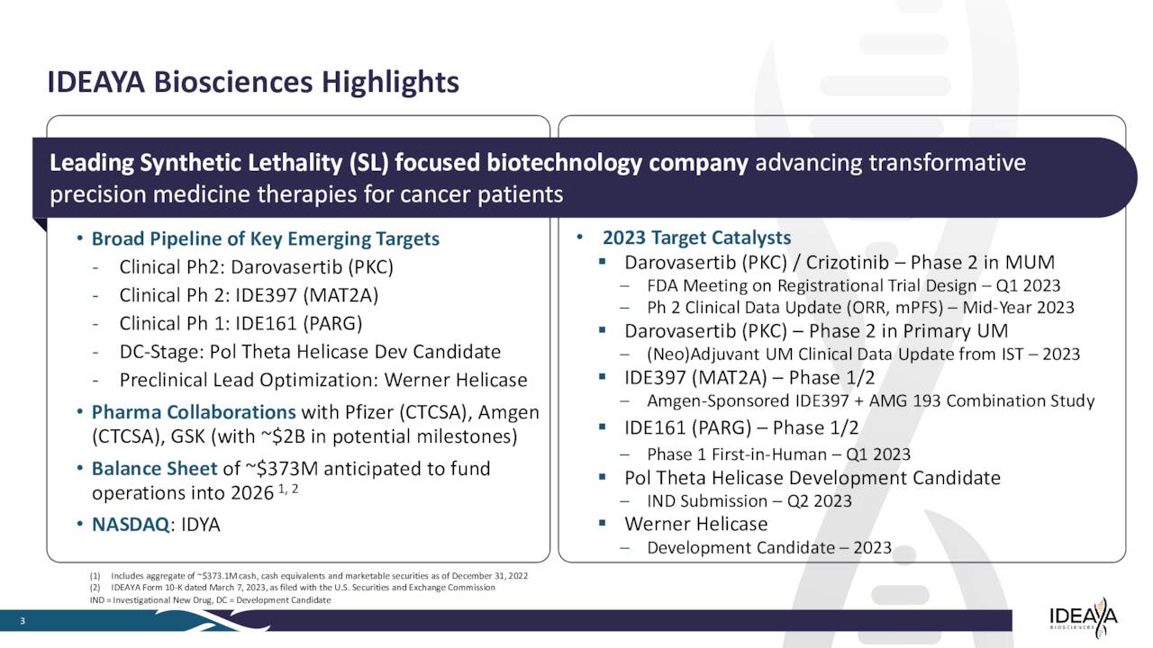 IDEAYA Biosciences Highlights