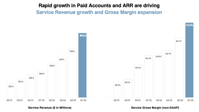 Arlo services maturation