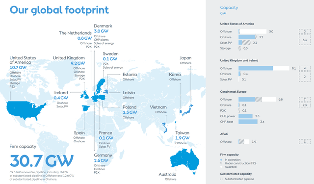 Ørsted Global Footprint