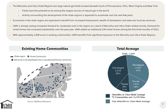 https://s26.q4cdn.com/781307269/files/presentation/2023/06/UMH-Investor-Presentation-June-2023.pdf