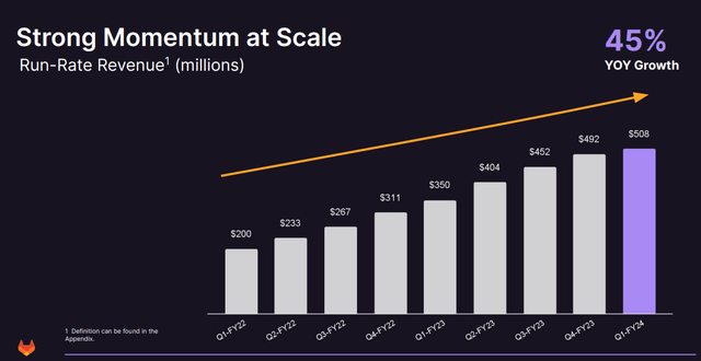 1Q24 Presentation