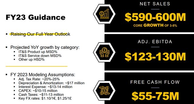 EPAC metrics