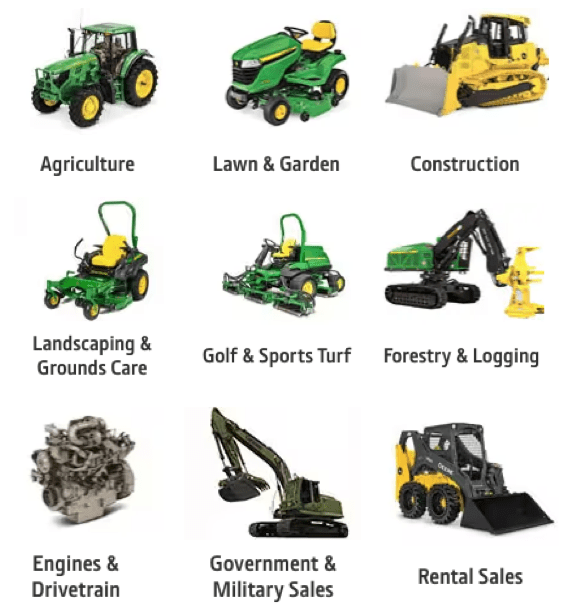 https://www.deere.com/en/