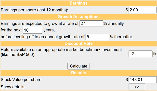 AMD: DCF Model