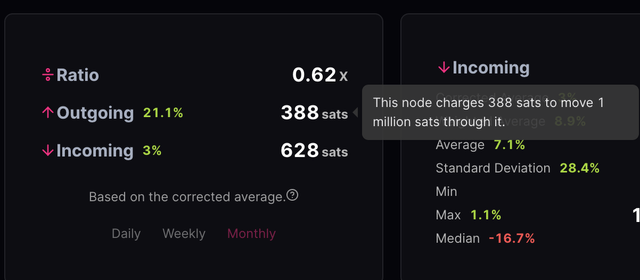 Lightning node