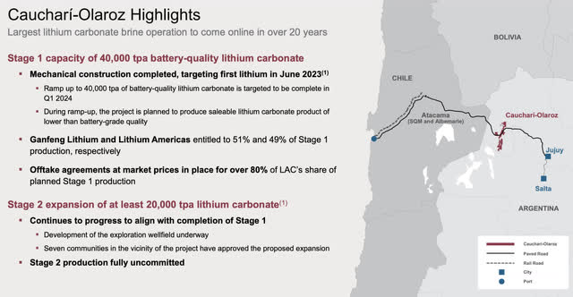 Lithium Americas Investor Relations