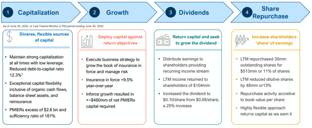 Capital Deployment Strategy