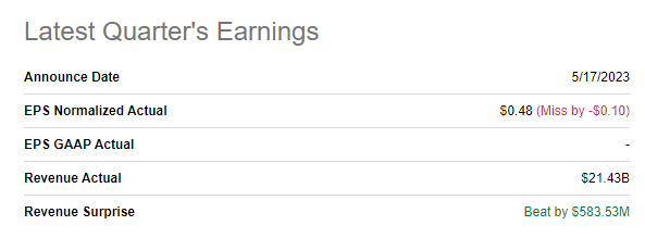 tCEHY latest earnings report