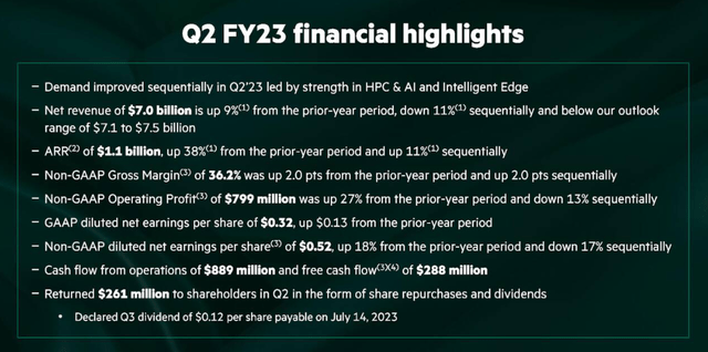 Financial highlights from HPE's 2Q 2023 results