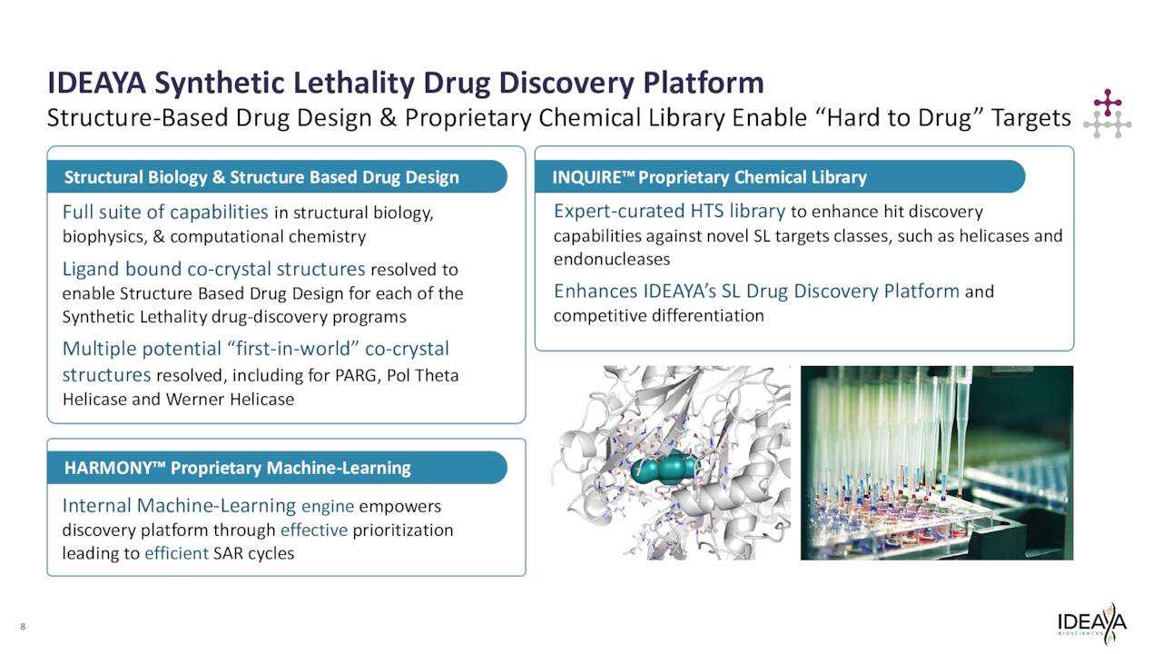 IDEAYA Synthetic Lethality Drug Discovery Platform