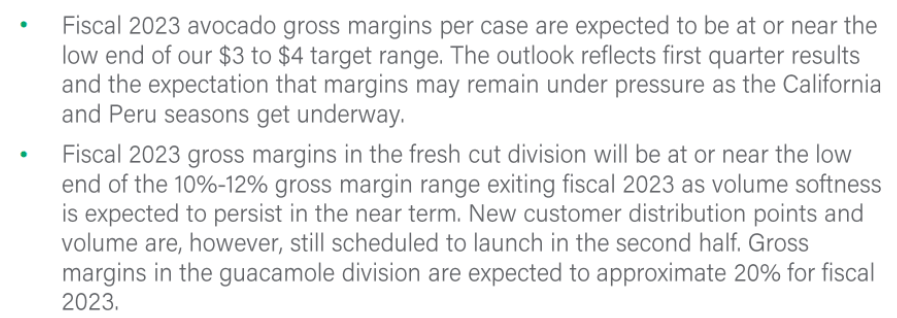 Source: Investor Presentation