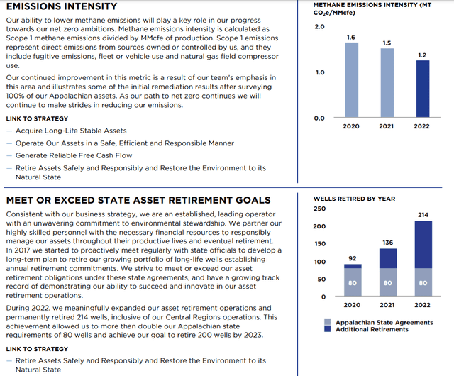 Wells Retired per Year versus Requirement