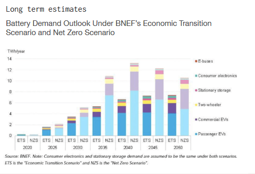 A picture containing text, screenshot, font, plot Description automatically generated