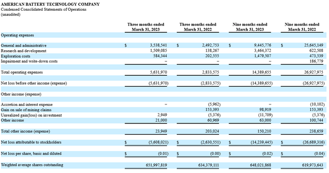 A spreadsheet with numbers and a number of numbers Description automatically generated