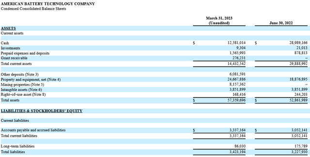 A screenshot of a document Description automatically generated