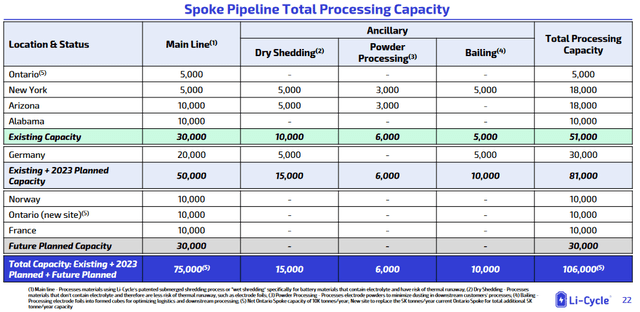 A picture containing text, screenshot, number, font Description automatically generated