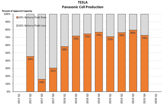 A picture containing text, screenshot, parallel, line Description automatically generated