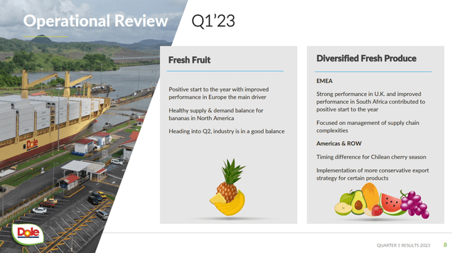 Dole Q1 Operational Review