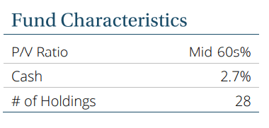 Longleaf Partners Global Fund - Fund Characteristics