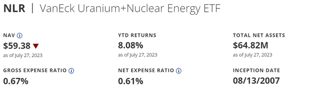 NLR fund overview