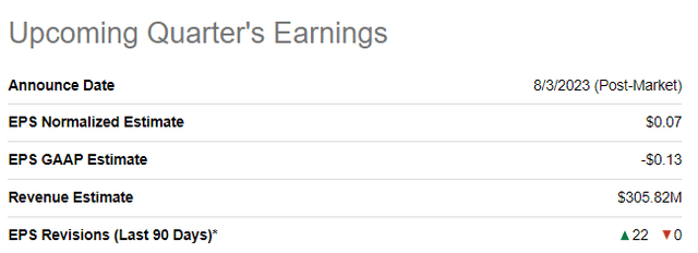 NET's upcoming earnings summary