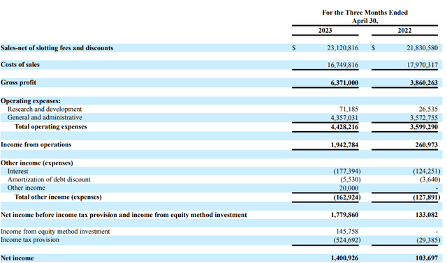 Income statement