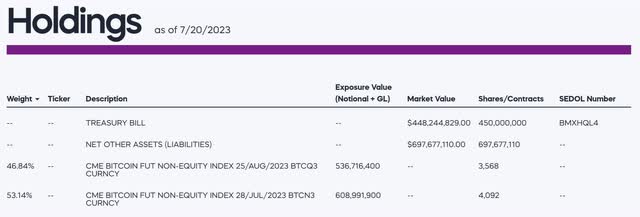 bito holdings btc bitcoin