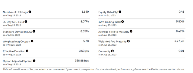 iShares