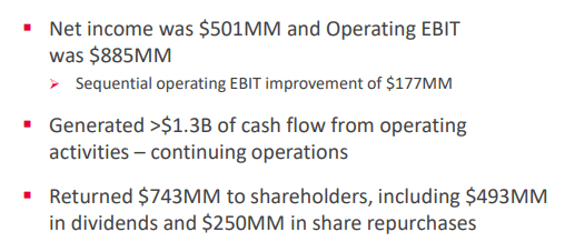 DOW Q2 net income and cash flow