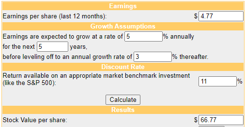 DCF valuation of DOW