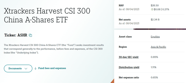 Xtrackers Harvest CSI 300 China A-Shares ETF Overview