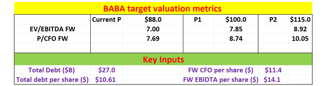 A close-up of a chart Description automatically generated