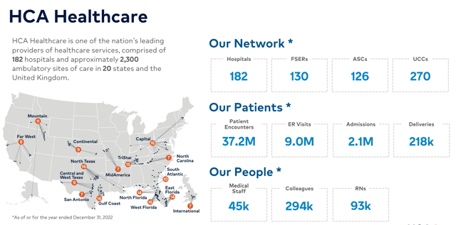 HCA Healthcare network