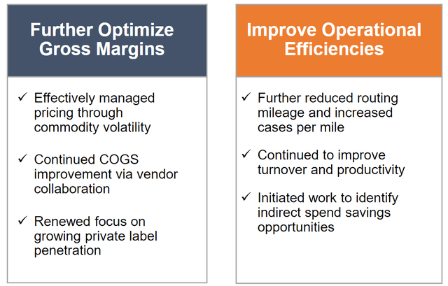 us foods margin expansion strategy