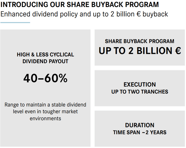 Daimler Truck shares, DTRUY, Daimler Truck dividend