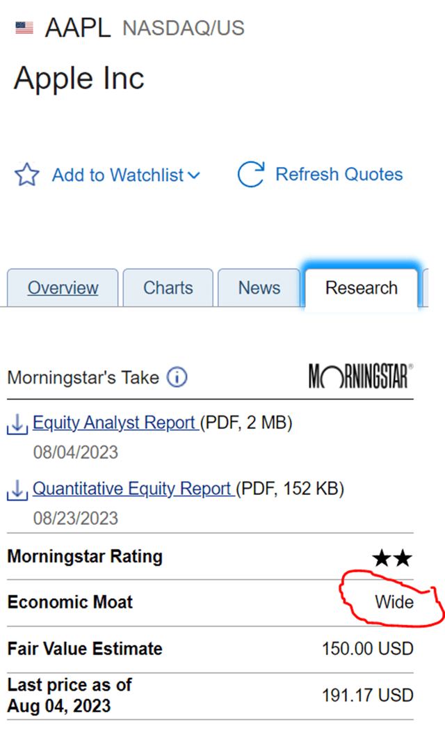 AAPL is trading above Morningstar's estimate of fair value