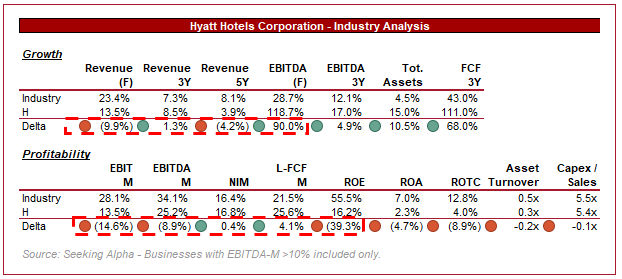 Seeking Alpha value stocks