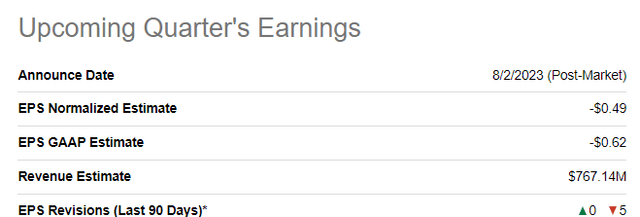 SBGI upcoming earnings summary