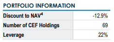 Figure 3: Portfolio information