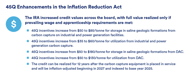 Carbon sequester credits