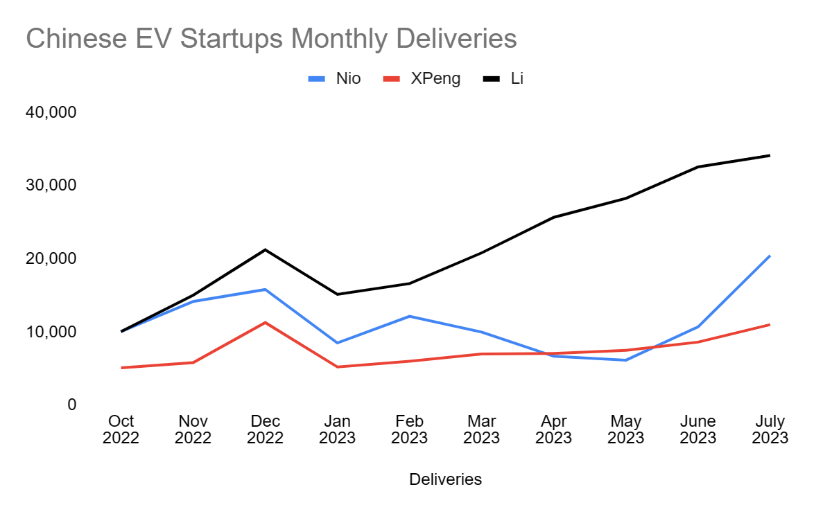 Monthly delivery press release