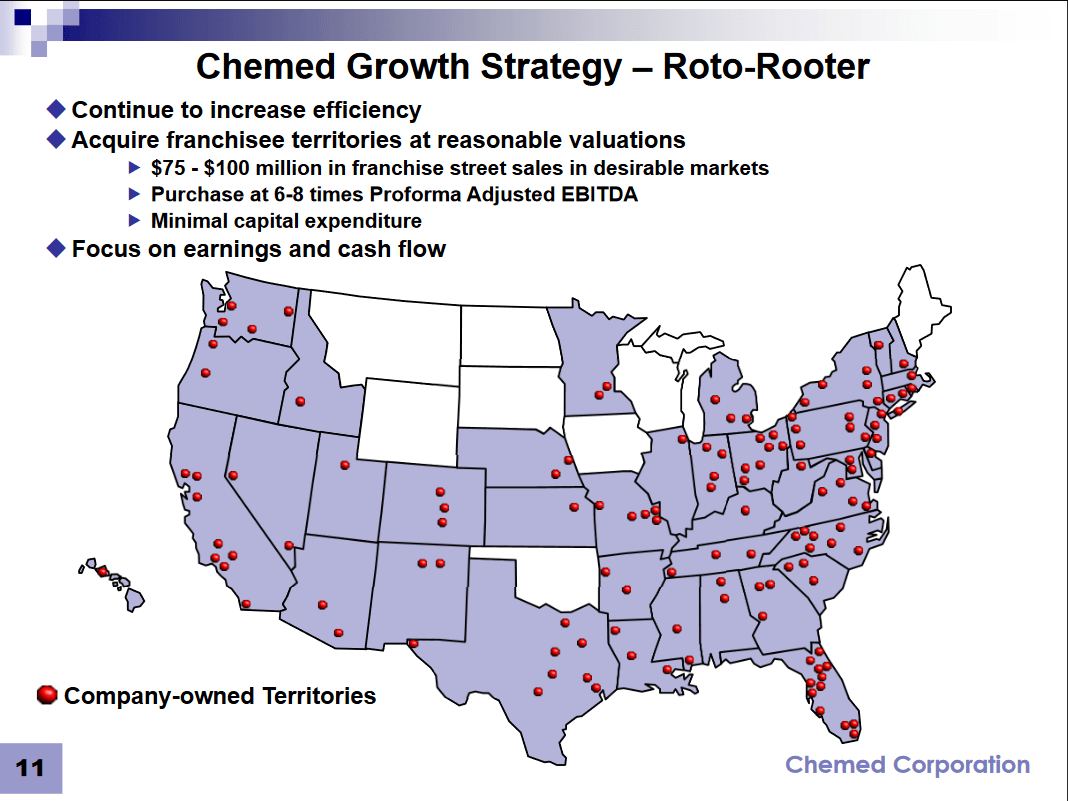 The market overview for the company