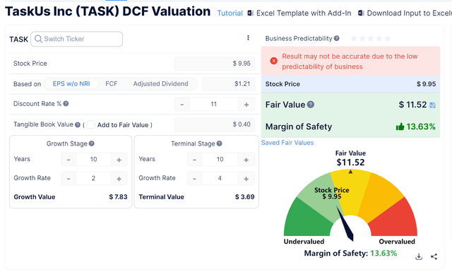 Discounted Cash Flow Calculation - TASK